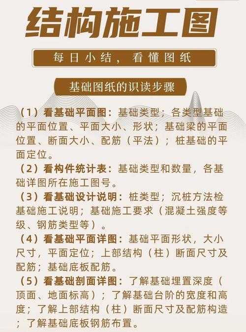 PDF图纸画线全攻略：从基础操作到专业技巧，90%的人都忽略了这些细节