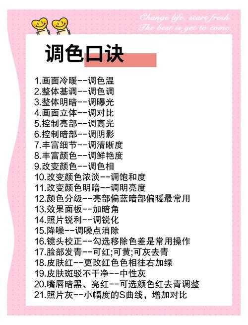 PDF颜色修改终极指南：从基础操作到专业级调色技巧