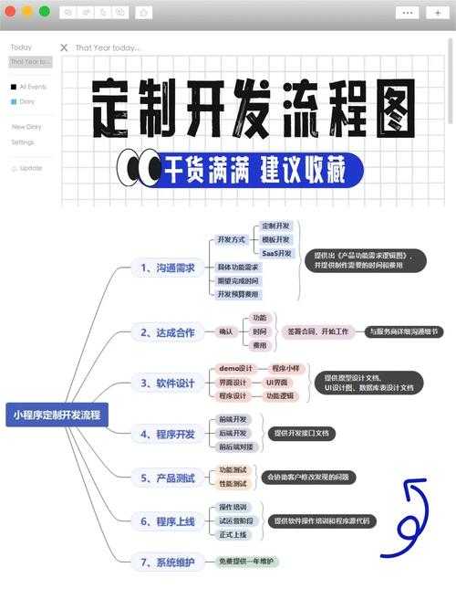 PDF目录生成全攻略：从手动编排到自动化的进阶之路