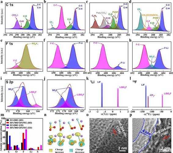XPS转PDF终极指南：从原理到实践的深度解析