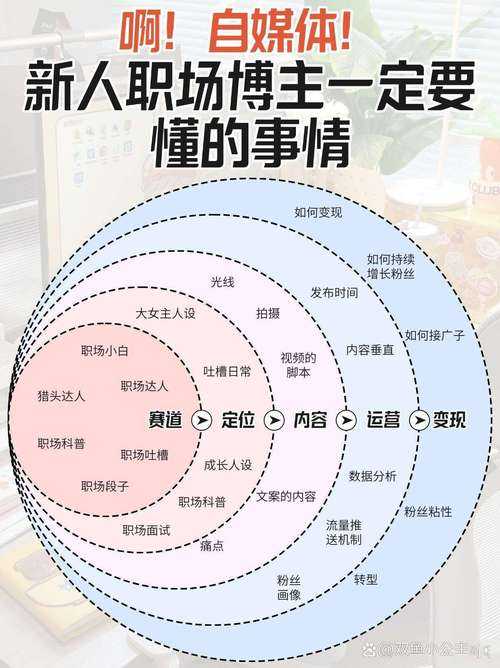 职场人必看：图片转PDF生成的3种高效方案，总有一款适合你