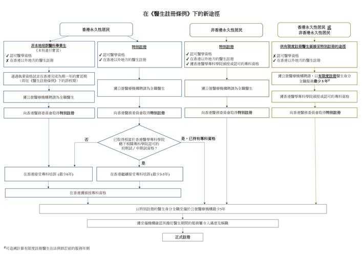 PDF地图合并终极指南：从零基础到高效工作流