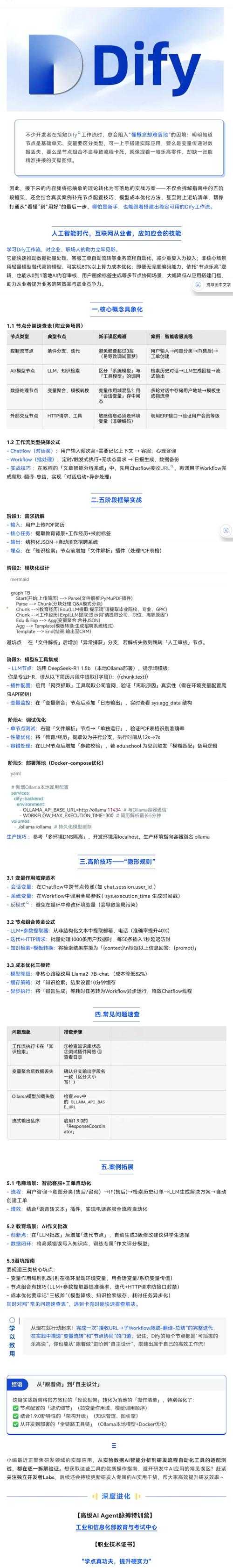 PDF地图合并终极指南：从零基础到高效工作流