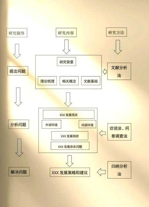 PDF文本增强终极指南：从模糊到清晰的3种专业解决方案