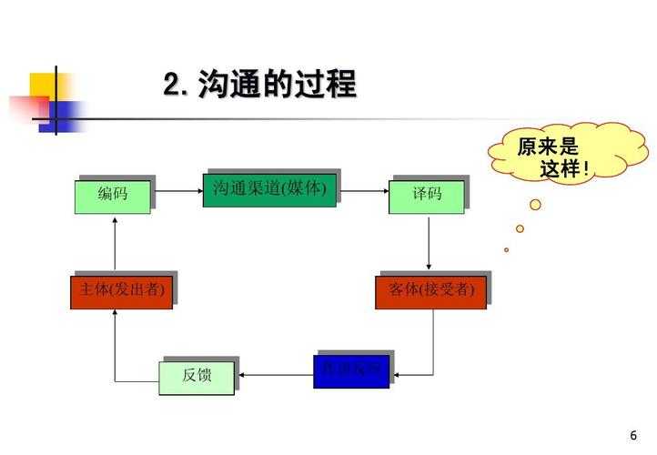 PDF分页另存终极指南：90%的人不知道的高效技巧