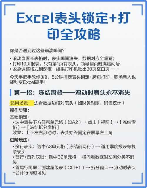 PDF打印加表头终极指南：从基础操作到高阶技巧全解析