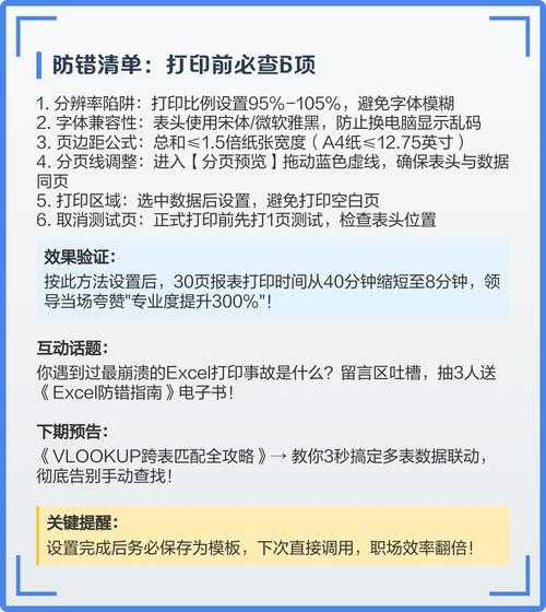 PDF打印加表头终极指南：从基础操作到高阶技巧全解析