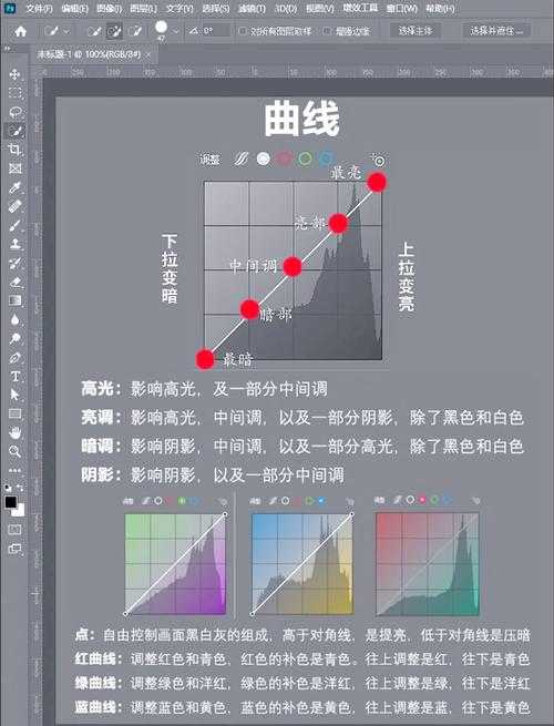 PDF文件如何PS？从入门到精通的5种实用方法