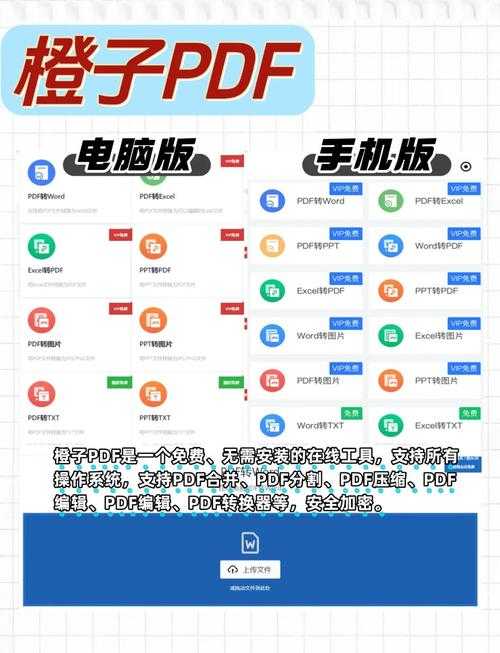 PDF图片提取终极指南：5种方法解决90%办公场景需求