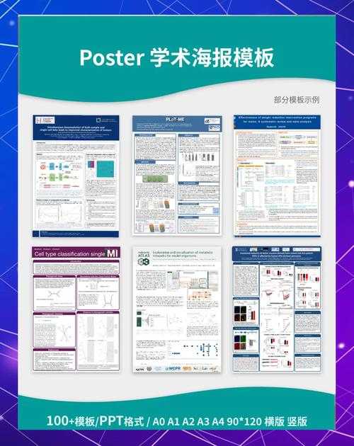 PDF模板设计终极指南：从零开始打造专业文档框架