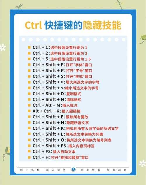 PDF文档搜索全攻略：从基础到高阶的7种查找技巧