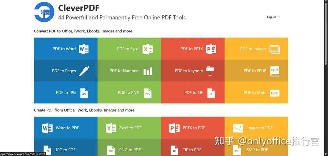 PDF高亮编辑终极指南：90%的人都不知道的隐藏技巧