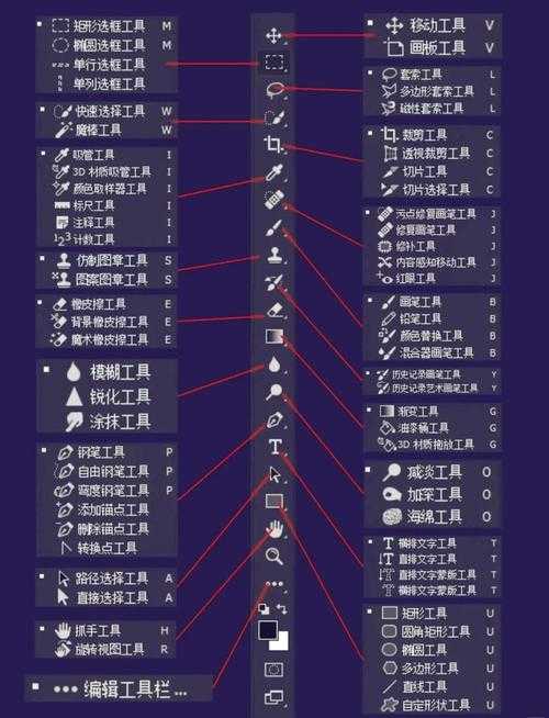 Photoshop批量导出PDF全攻略：设计师必学的高效工作流