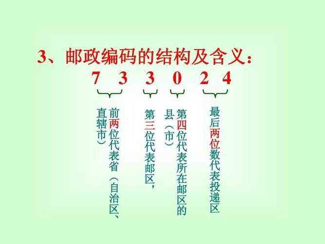 PDF文档数字修改终极指南：从基础操作到高阶技巧全解析