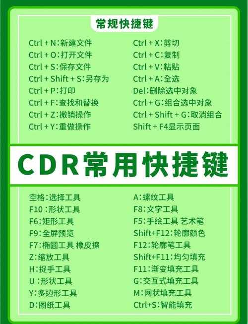 CRD文件导出PDF的终极指南：从基础操作到高阶技巧