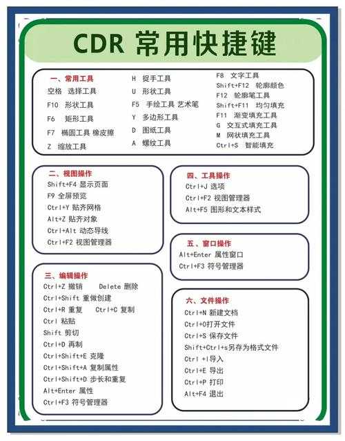 CRD文件导出PDF的终极指南：从基础操作到高阶技巧