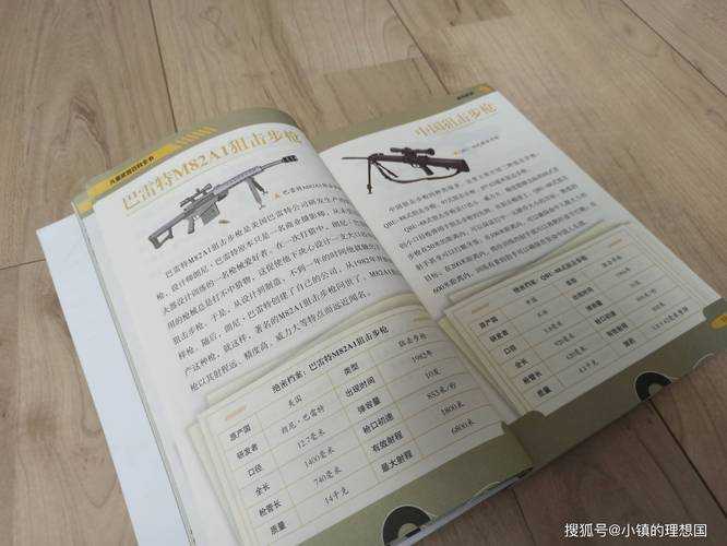 PDF编辑终极指南：从菜鸟到高手的5个秘密武器