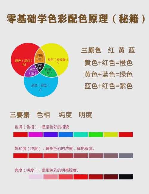 解密PDF色彩提取：从基础操作到专业技巧的全方位指南