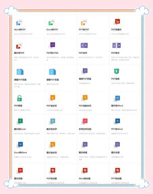 PDF组合设置终极指南：从基础操作到高阶技巧全解析