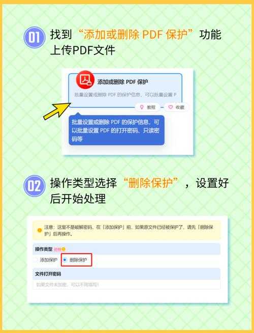 PDF密码保护破解指南：3种方法教你如何去掉pdf的密码保护