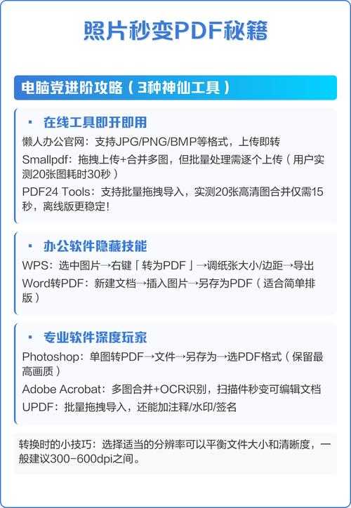 从公众号到PDF：3种专业级转换方案与避坑指南
