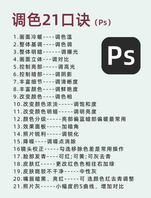 PDF线条颜色修改终极指南：从基础操作到专业技巧