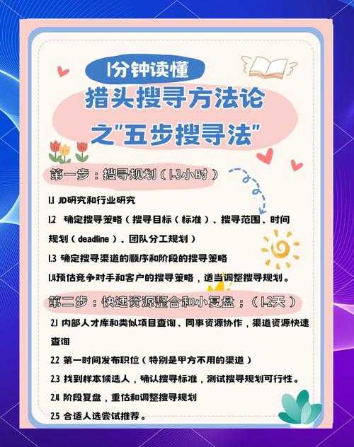 文献猎人指南：5个高效查找PDF文献的独门技巧