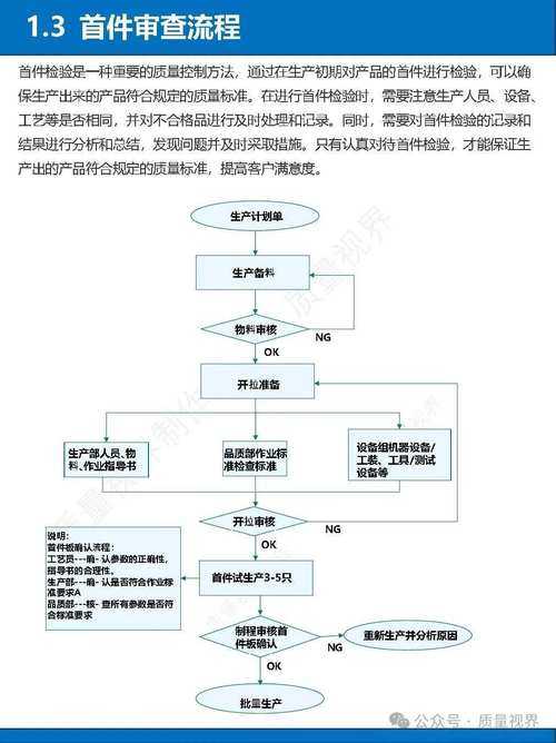 PDF文档质量检测全攻略：从文件结构到内容完整性的深度剖析