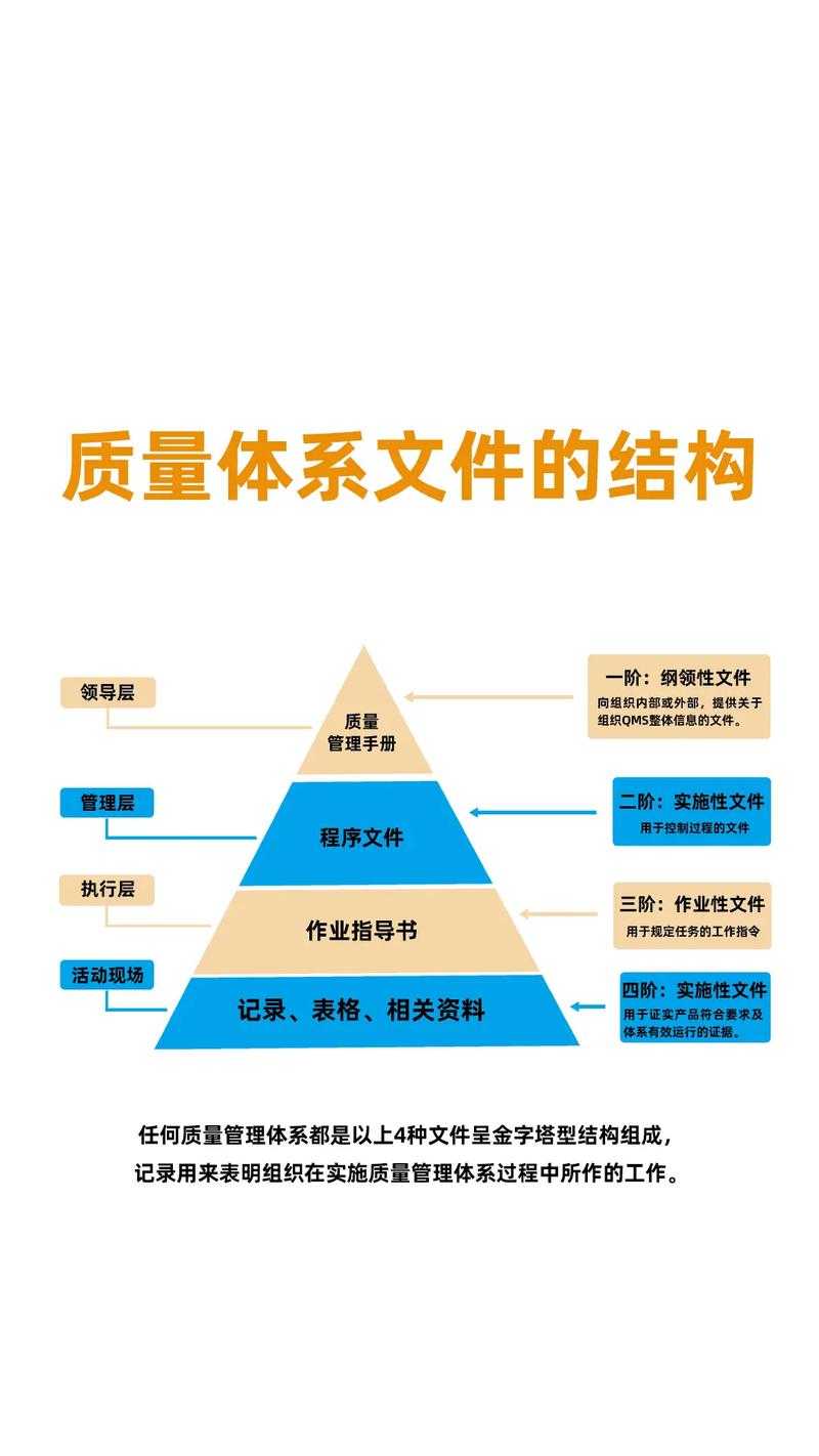 PDF文档质量检测全攻略：从文件结构到内容完整性的深度剖析