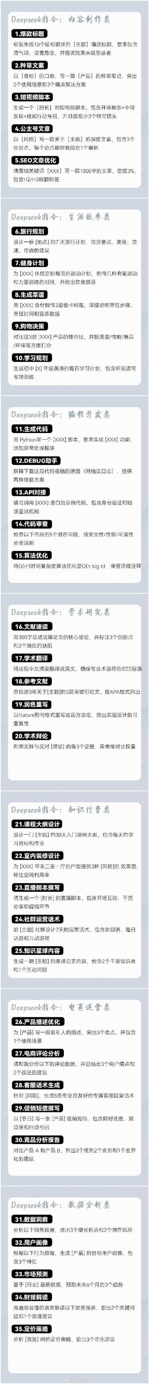 深度解析:签名的PDF如何修改?这些专业技巧你可能从未想过