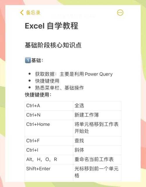 Excel转PDF页数控制终极指南：从基础操作到高阶技巧