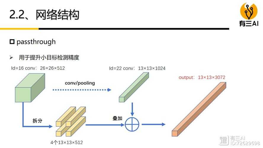 PDF公章去除全攻略：从原理到实践的深度解析