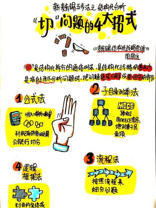 PDF分拆实战指南：从基础操作到高阶技巧的全方位解析