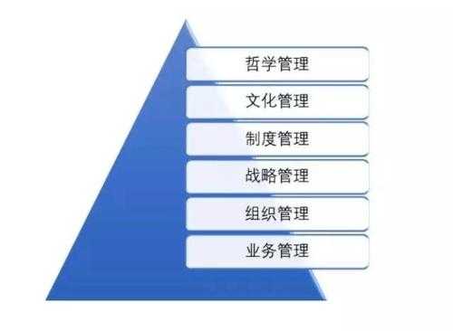PDF层级优化指南：从基础操作到高阶技巧的全方位解析