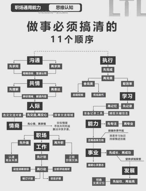 职场人必看：表格转PDF的3种高效方法，90%的人不知道第2种隐藏技巧