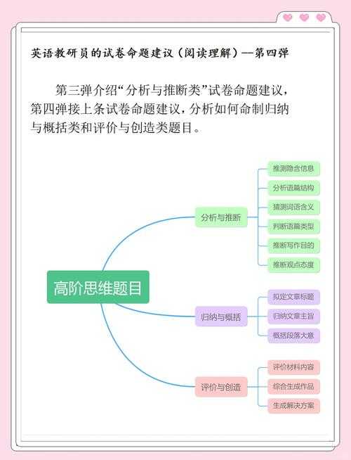 PDF文档翻译终极指南：从菜鸟到高手的进阶之路
