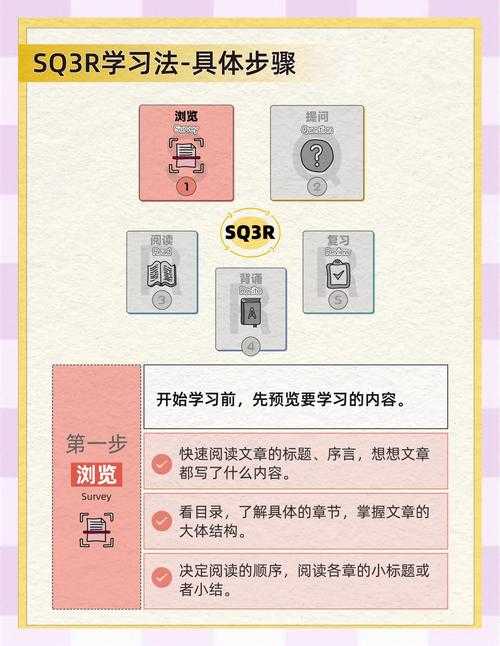 PDF阅读新姿势：如何用电子书思维打开小说文档