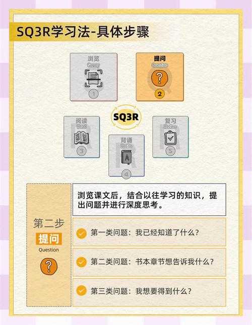 PDF阅读新姿势：如何用电子书思维打开小说文档