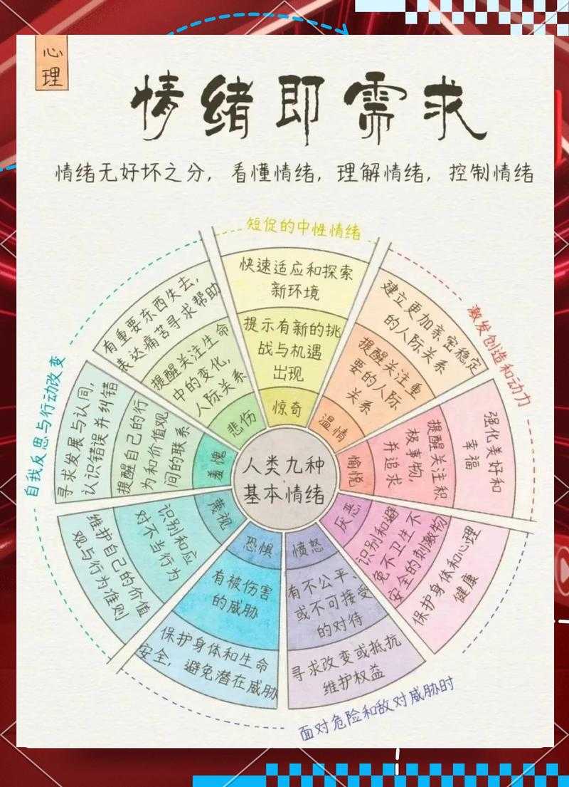 从技术视角解构：如何高效创作情绪描写PDF文档