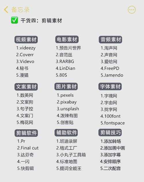 从零开始：专业影评PDF制作全攻略（附赠3个提升效率的Windows技巧）