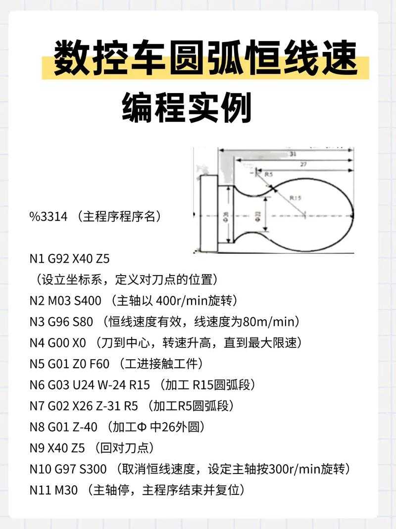 PDF页数控制的终极指南：从基础操作到高阶技巧