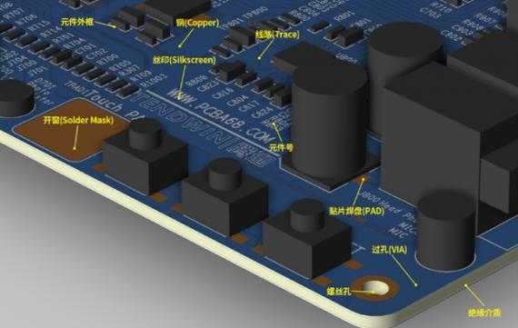 PDF转PADS终极指南：从原理到实战的深度解析