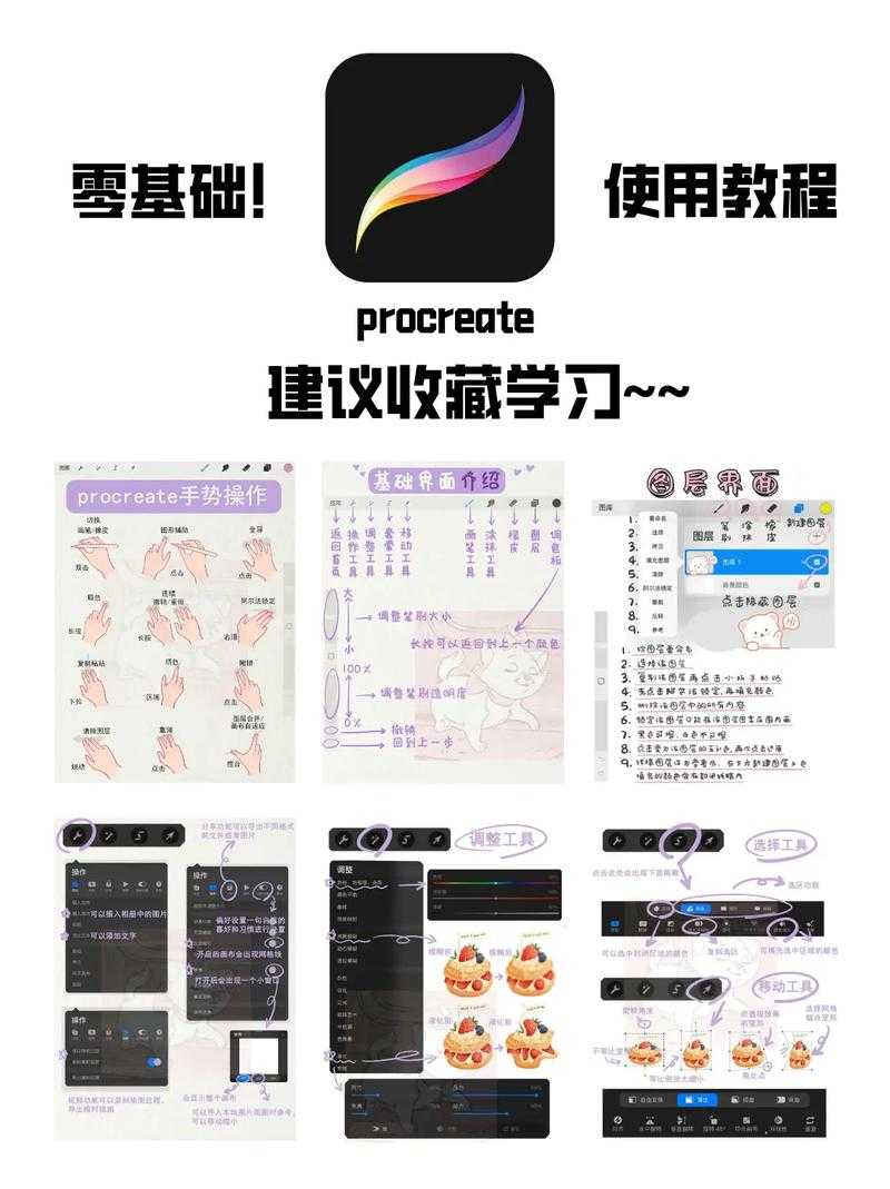 PDF页面调整终极指南：从基础操作到高阶技巧全解析