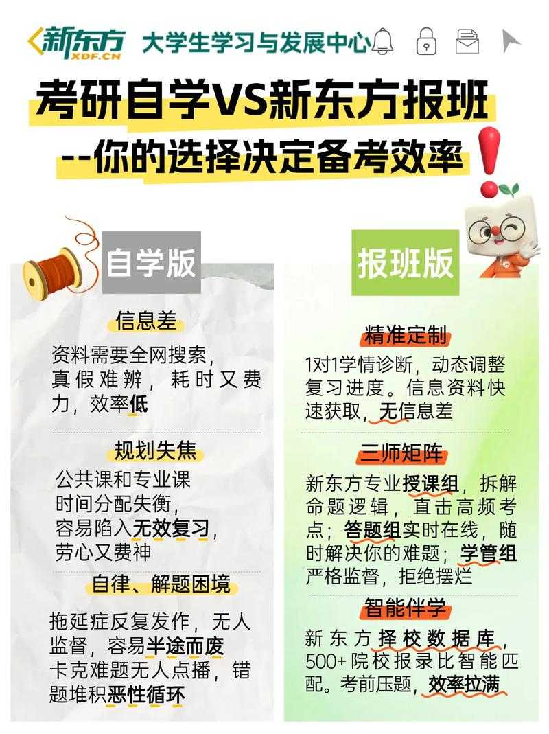 考研党必看：深度解析如何高效利用考研真相PDF的5个隐藏技巧