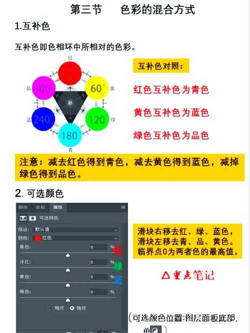PDF颜色调整终极指南：从基础到高阶的完整解决方案