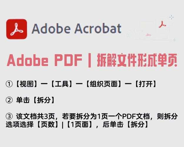 PDF文档合并拆分的终极指南：从基础操作到高阶技巧