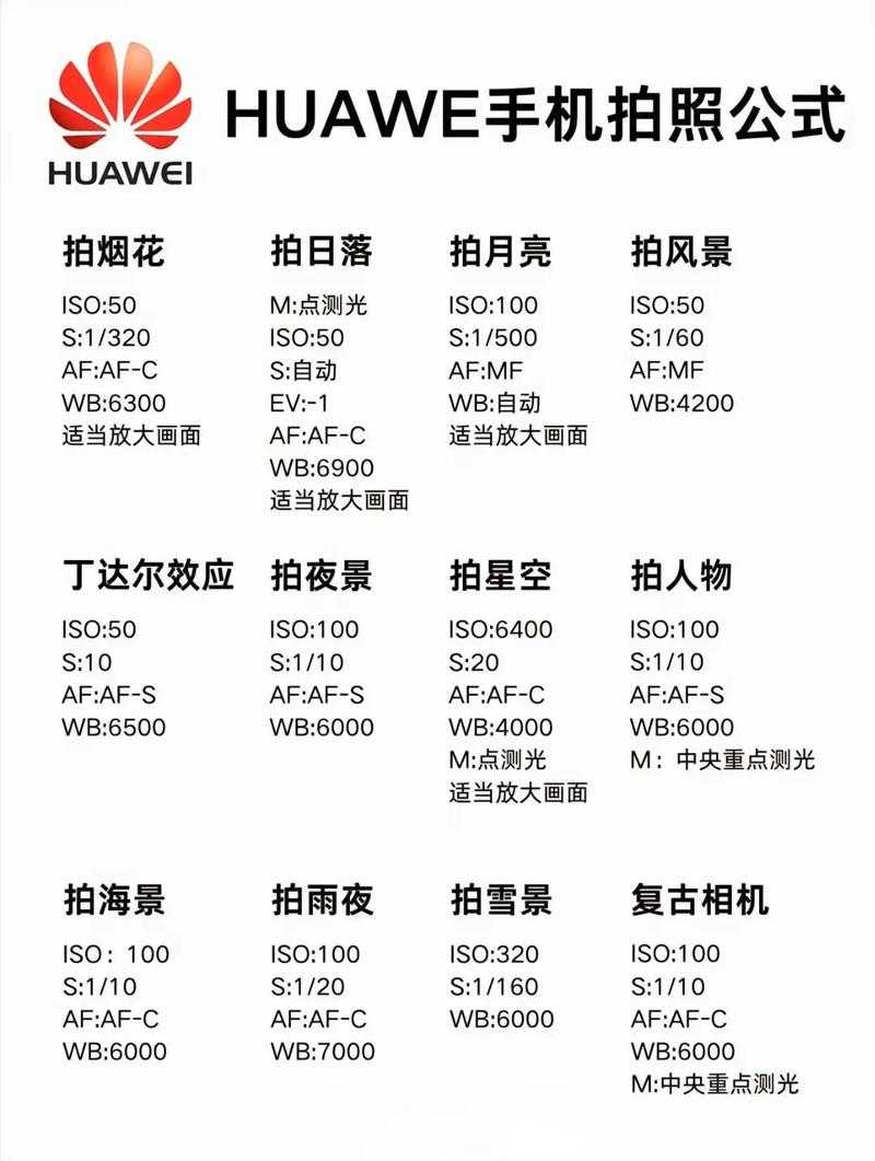 华为手机拍照转PDF的3种实战方案:从办公需求到专业处理