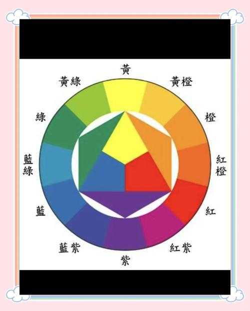 PDF区域涂色终极指南：从基础到高阶的完整解决方案