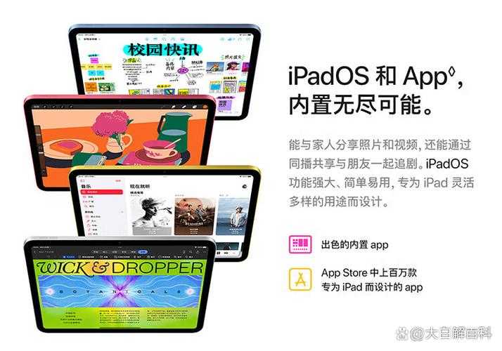 iPad生产力革命：5种专业级PDF传输方案深度解析