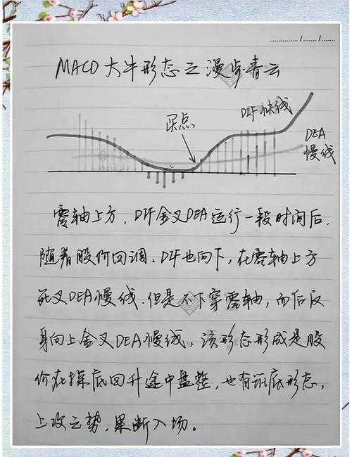 5种高效转换方法背后的技术原理与实战技巧